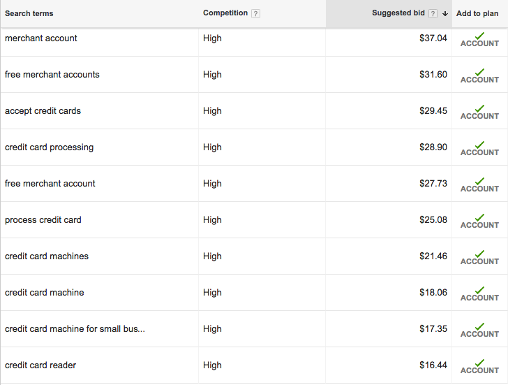 top-merchant-services-keywords