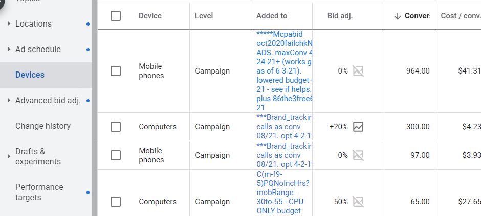 Optimize by Devices-Super Easy Optimization Hack